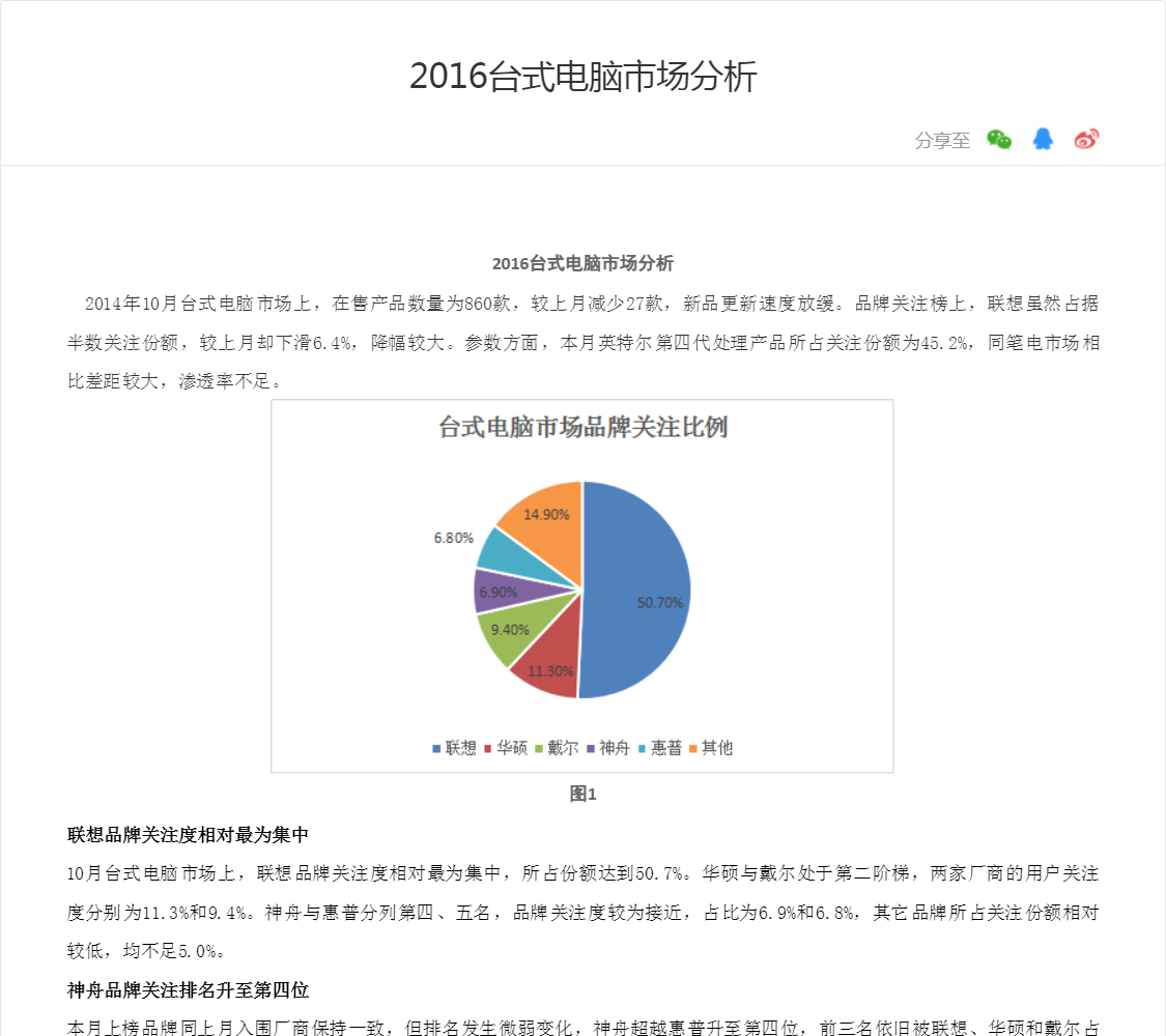 市场调研全流程解析 从问卷设计到报告撰写